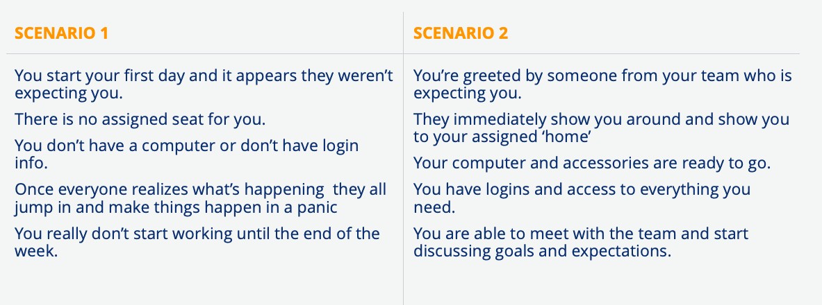 employee onboarding scenarios