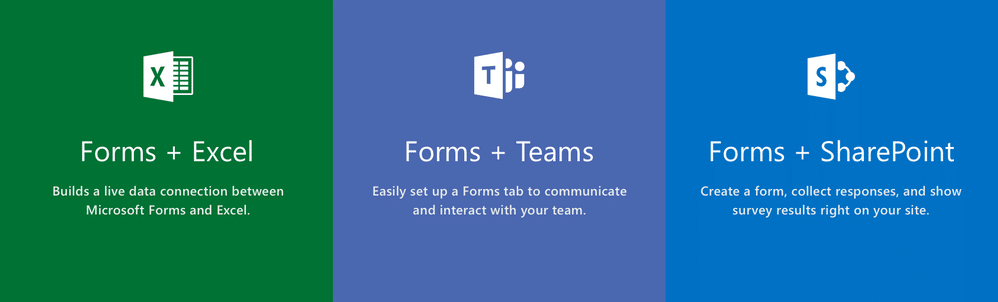 Microsoft-Forms4