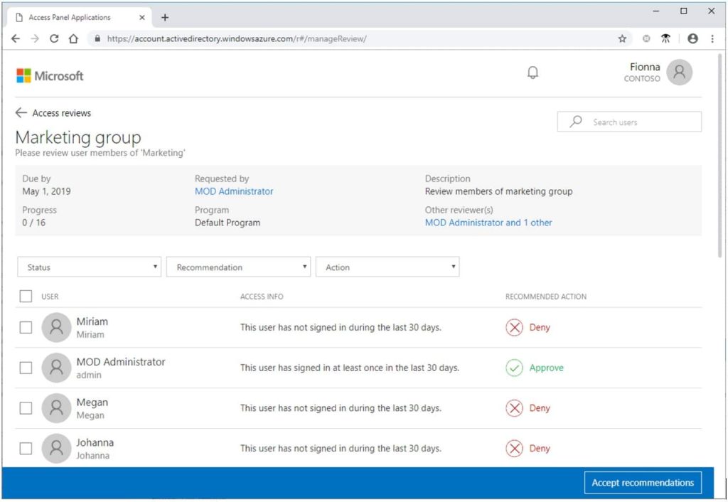 lifecycle management - member access review