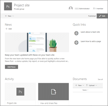 sharepoint team sites